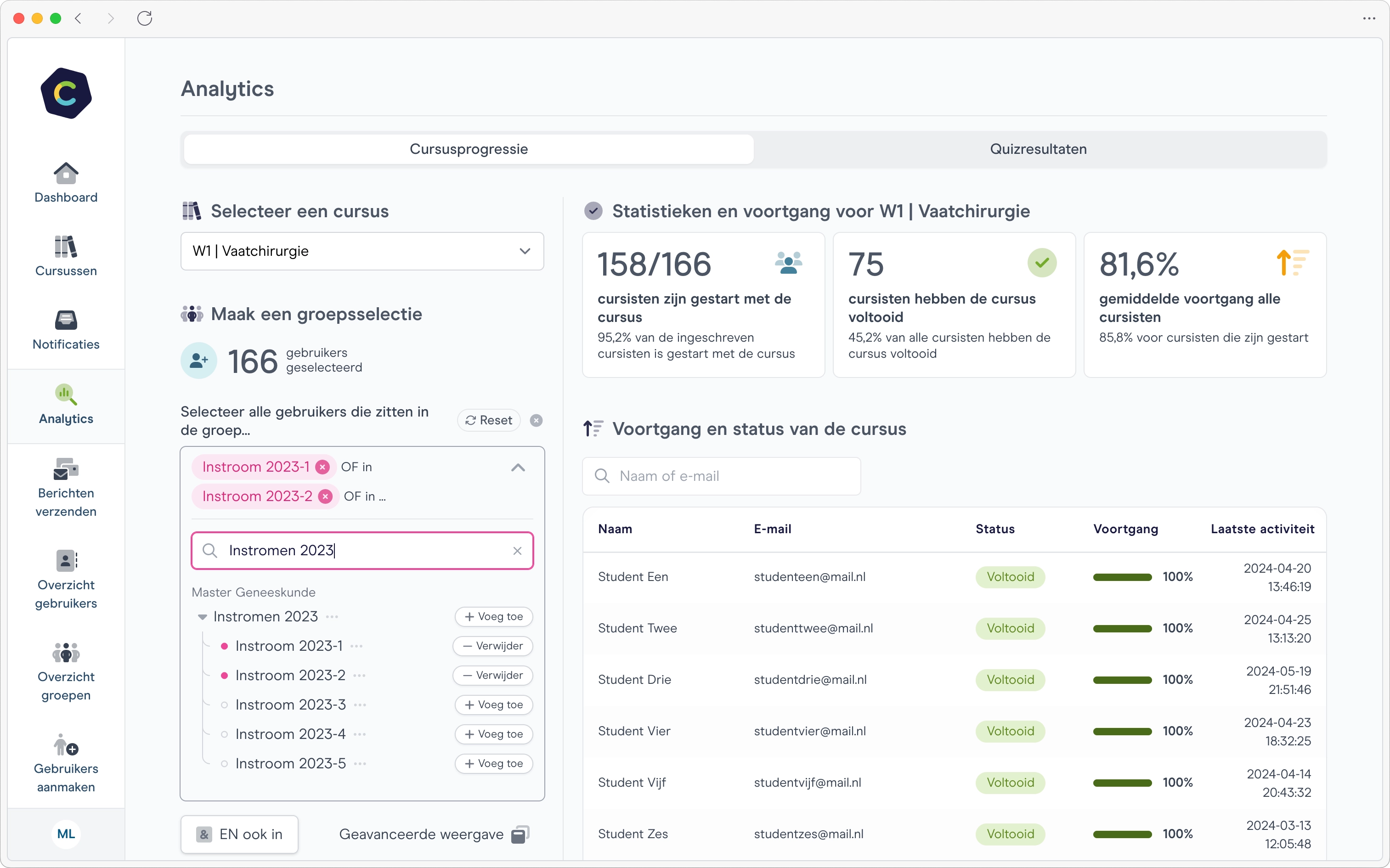 Screenshot van het leerplatform Carbon met analytics van progressie van studenten.